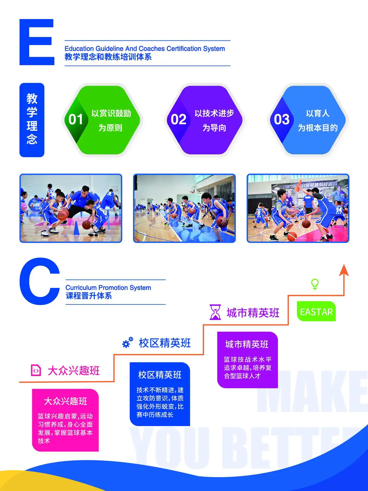 篮球力量训练计划表图片_2